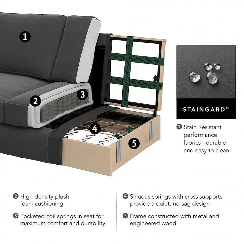 Fauteuil Coventry avec accoudoirs par